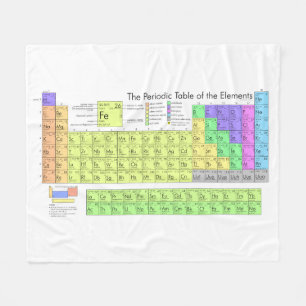Periodic Table of the Elements Fleece Blanket