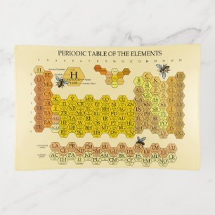 Periodic Table Of The Elements Honeycomb With Bees Trinket Tray