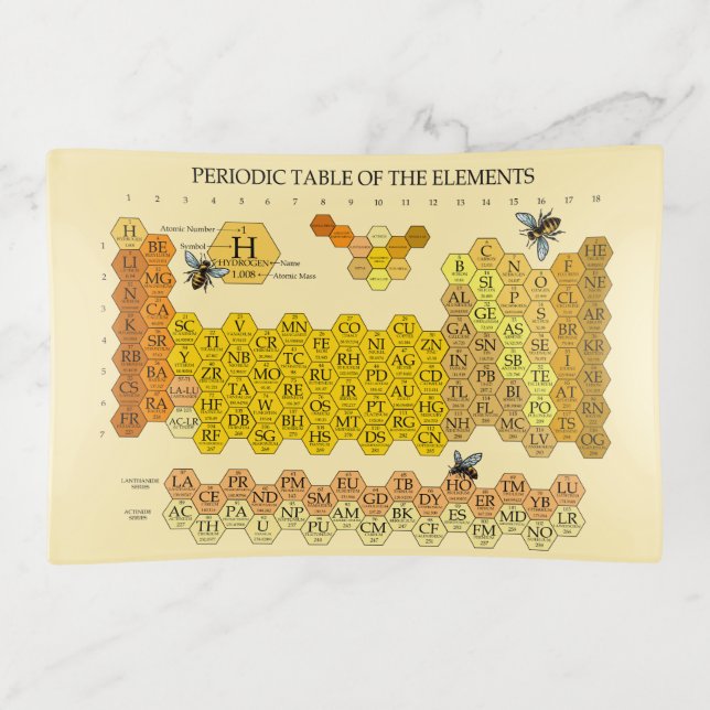 Periodic Table Of The Elements Honeycomb With Bees Trinket Tray (Front)