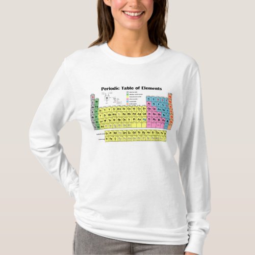 Periodic Table of the Elements Hoodie T_Shirt