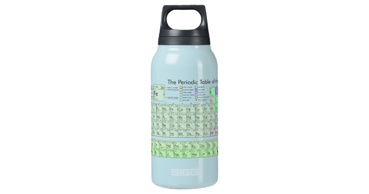 https://rlv.zcache.com/periodic_table_of_the_elements_insulated_water_bottle-r48187e90c18c4c8497c2884d51d758f0_zlgl6_630.jpg?rlvnet=1&view_padding=%5B285%2C0%2C285%2C0%5D