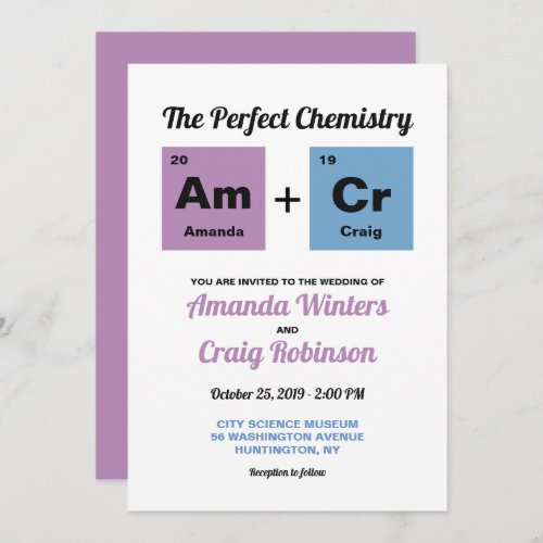 Periodic Table of the Elements Invitation