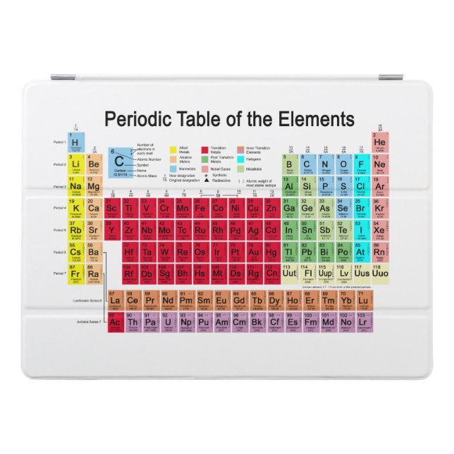 Periodic Table of the Elements iPad Pro Cover (Horizontal)
