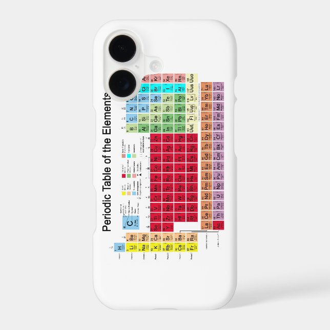 Periodic Table of the Elements Iphone Case (Back)