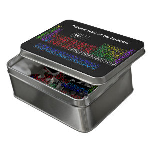 Periodic Table of the Elements Jigsaw Puzzle