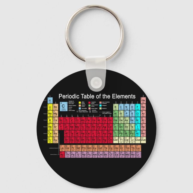 Periodic Table of the Elements Keychain (Front)