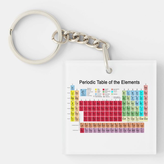 Periodic Table of the Elements Keychain (Front)