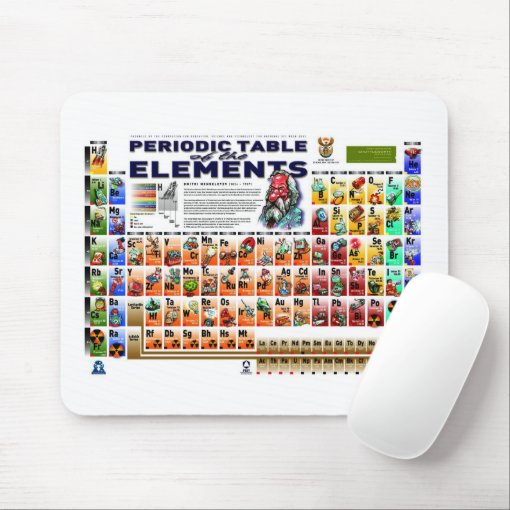 Periodic Table of the Elements Mouse Pad Zazzle