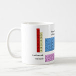 Periodic Table Of The Elements - Mug at Zazzle