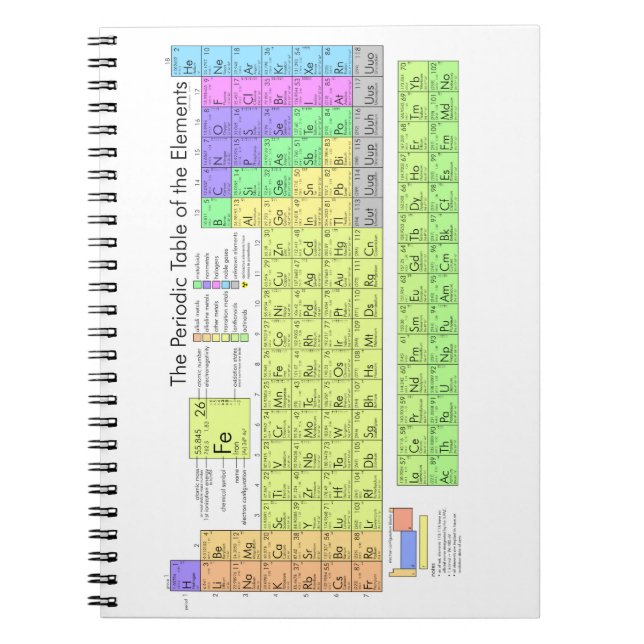 Periodic Table of the Elements Notebook (Front)