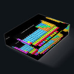 Periodic Table of the Elements Paperweight<br><div class="desc">This is a Very Fun Periodic Table of the Elements Paperweight</div>