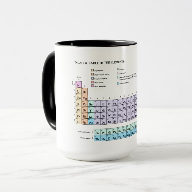 Periodic table of the elements, pastel mug (Front Left)