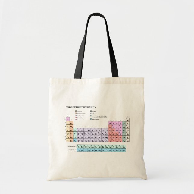 Periodic table of the elements, pastel tote bag (Front)