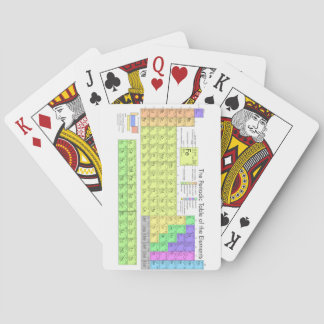 Periodic Table of the Elements Poker Cards