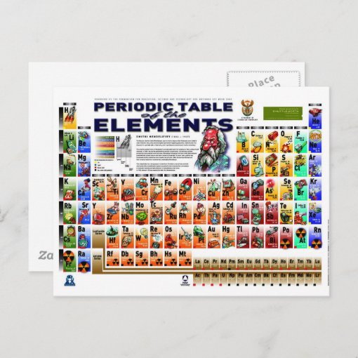 Periodic Table of the Elements Postcard | Zazzle