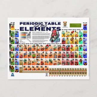 Periodic Table of the Elements Postcard