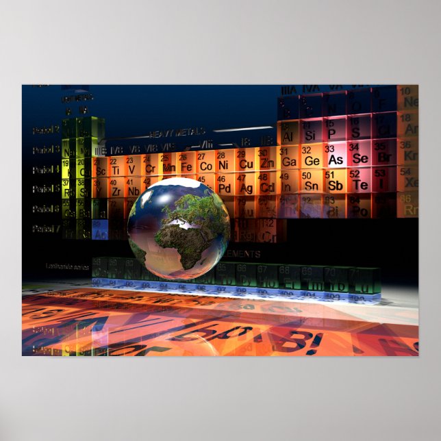 Periodic Table of the Elements Poster (Front)