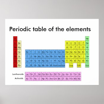 Periodic Table Of The Elements - Poster Print by HannahChapman at Zazzle