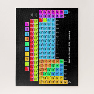 Periodic Table of the Elements Puzzle