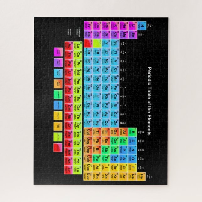 Periodic Table of the Elements Puzzle (Vertical)
