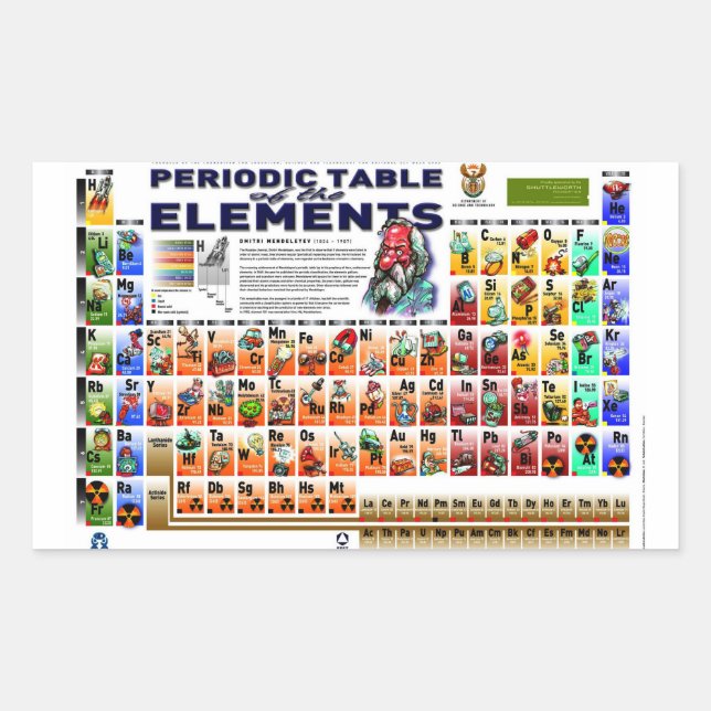 Periodic Table of the Elements Rectangular Sticker (Front)
