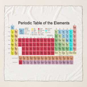 Periodic Table of the Elements Scarf