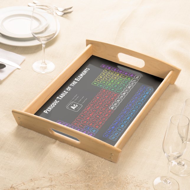 Periodic Table of the Elements Serving Tray (Front)