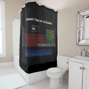 Periodic Table of the Elements Shower Curtain