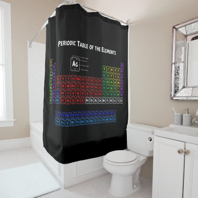 Periodic Table of the Elements Shower Curtain (In Situ)