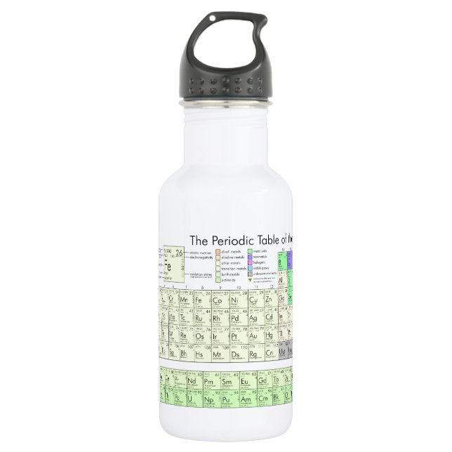 Periodic Table of the Elements Stainless Steel Water Bottle (Front)