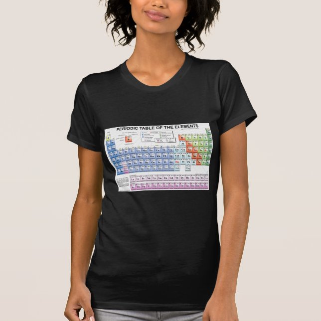 Periodic Table of the Elements T-Shirt (Front)