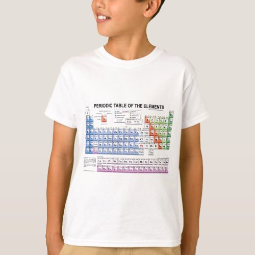 Periodic Table of the Elements T_Shirt