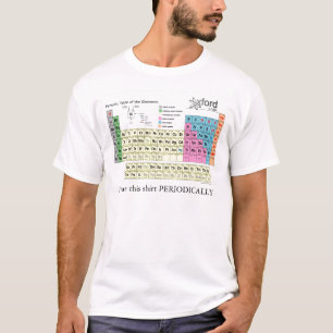 Periodic Table of the Elements T-Shirt
