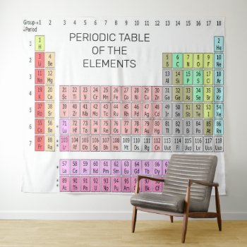 Periodic Table Of The Elements Tapestry by jetglo at Zazzle