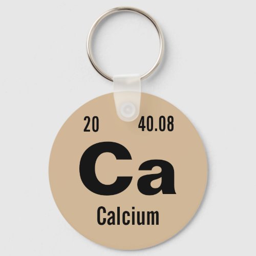 Periodic Table of the Elements Template Keychain