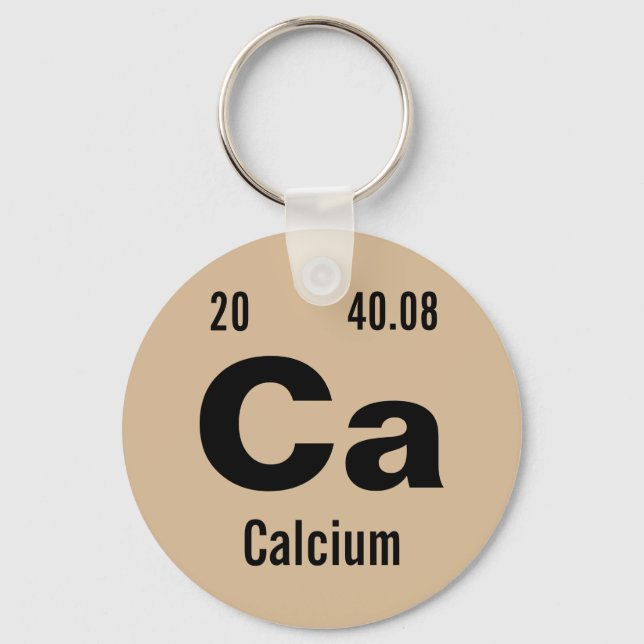 Periodic Table of the Elements Template Keychain (Front)