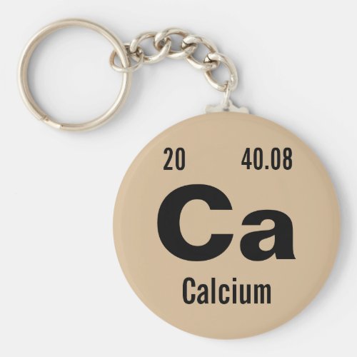Periodic Table of the Elements Template Keychain