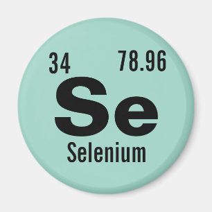 Periodic Table of the Elements Template Magnet