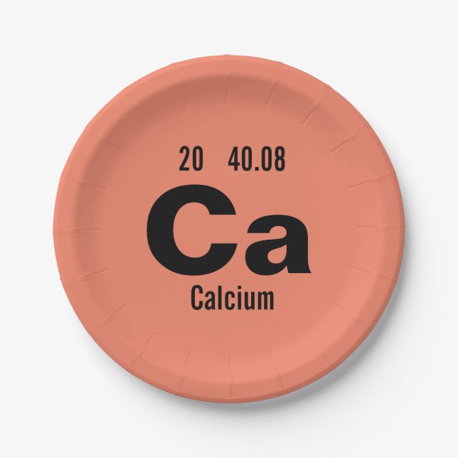 Periodic Table of the Elements Template Paper Plates (Front)