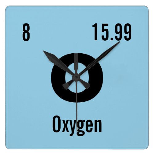 Periodic Table of the Elements Template Square Wall Clock