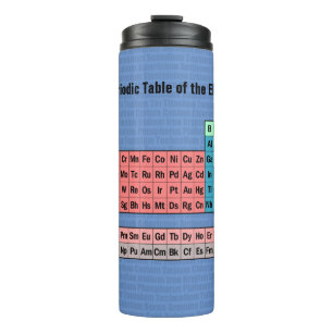 Periodic Table of the Elements Thermal Tumbler
