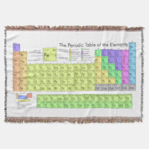 Periodic Table of the Elements Throw Blanket