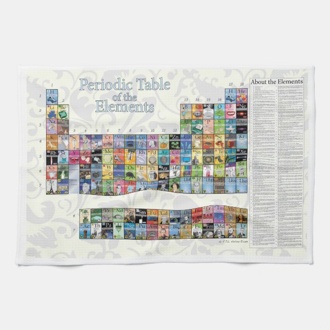 Periodic Table of the Elements Towel (Horizontal)