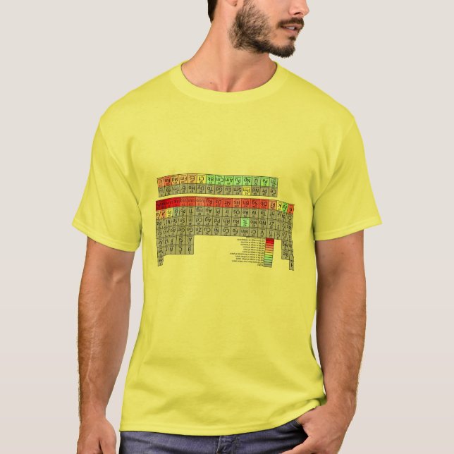 Periodic Table of the Elements--Upside Down T-Shirt (Front)