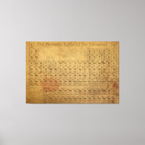 Periodic Table of the Elements Vintage Chart Canvas Print