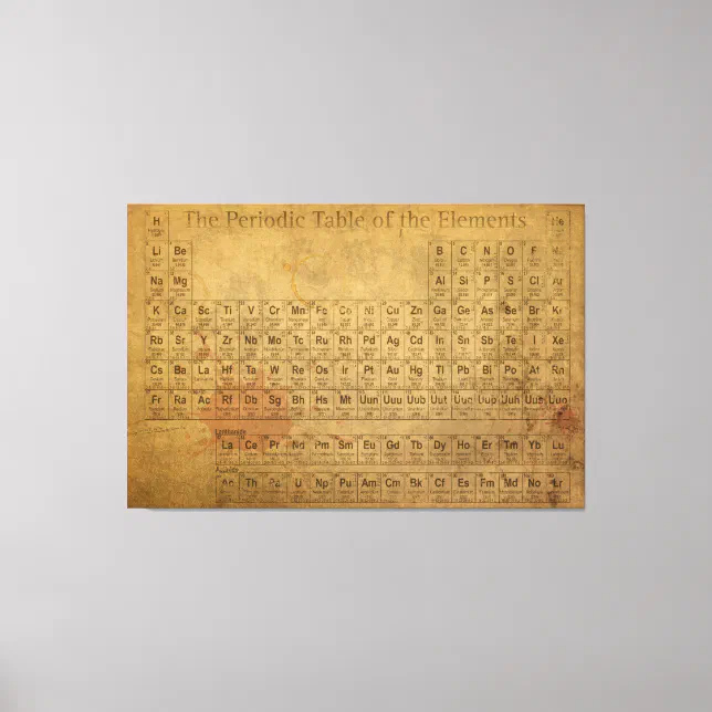 Periodic Table of the Elements Vintage Chart Canvas Print | Zazzle