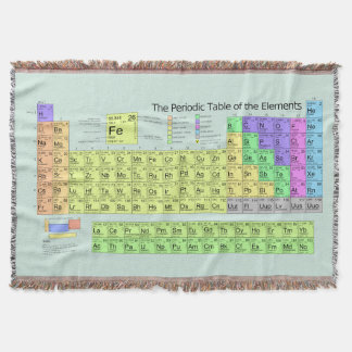 Periodic Table of the Elements w/ Metals Chemistry Throw Blanket