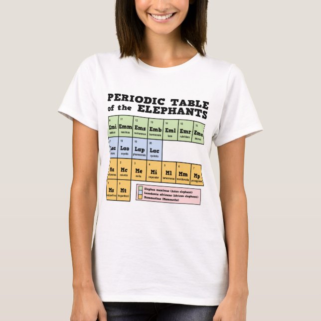 Periodic Table of the Elephants T-Shirt (Front)
