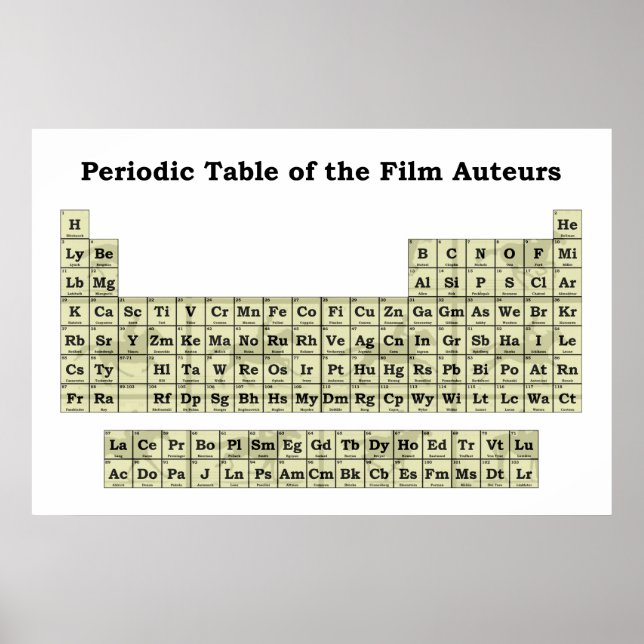 Periodic Table of the Film Auteurs Poster (Front)