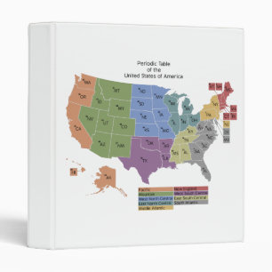 Periodic Table of the United States of America Binder